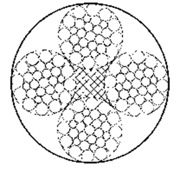 四股钢丝绳4×31WS+FC