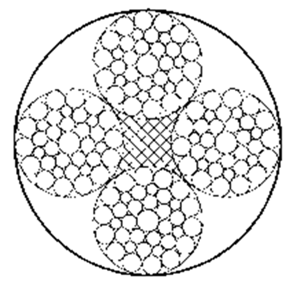 四股钢丝绳4×36WS+FC