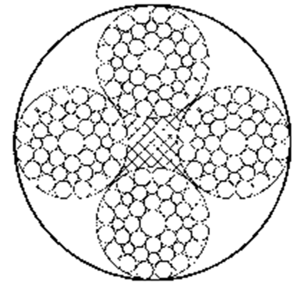 四股钢丝绳4×41WS+FC