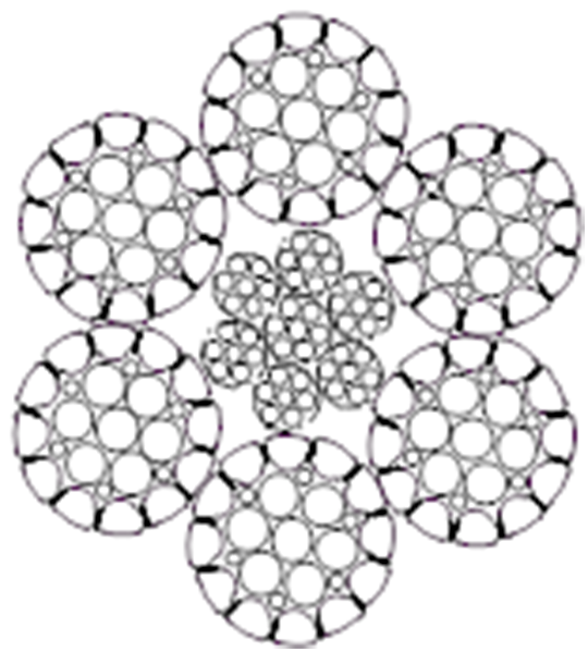 压实股钢丝绳6×K25FI-IWRC