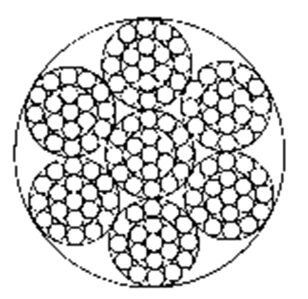 点接触钢丝绳6×19+IWS