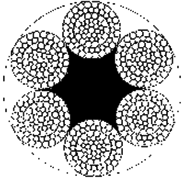 粗直径钢丝绳6×84WSNS+FC