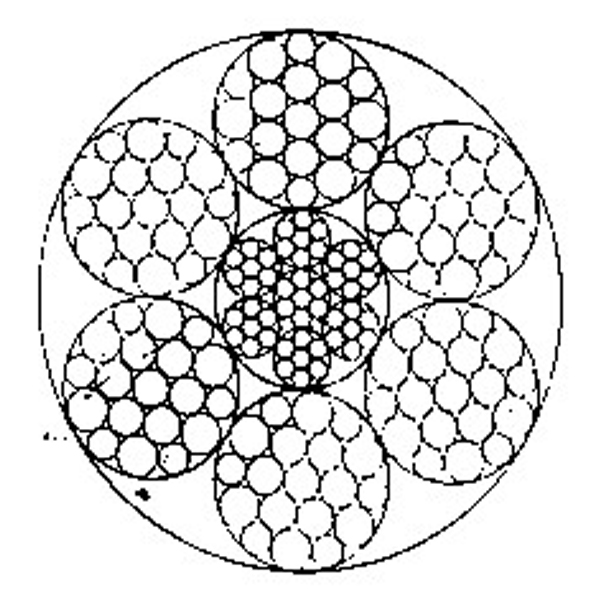 线接触钢丝绳6×19W+IWRC