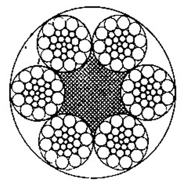 线接触钢丝绳6×26WS+FC
