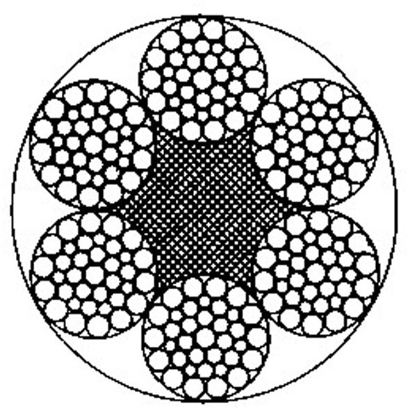 线接触钢丝绳6×36WS+FC