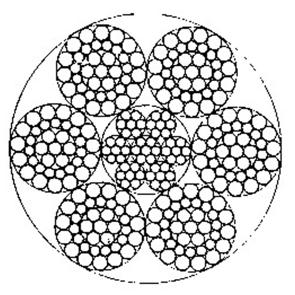 线接触钢丝绳6×37S+IWRC