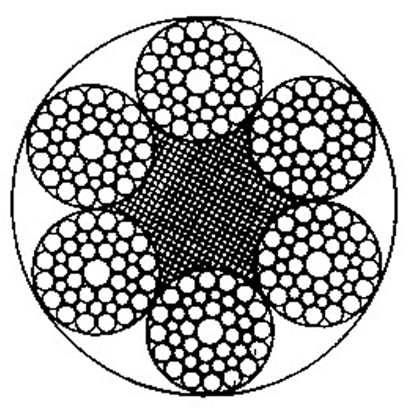 线接触钢丝绳6×41WS+FC