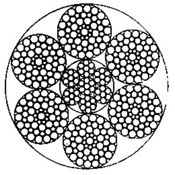 线接触钢丝绳6×55SWS+IWRC