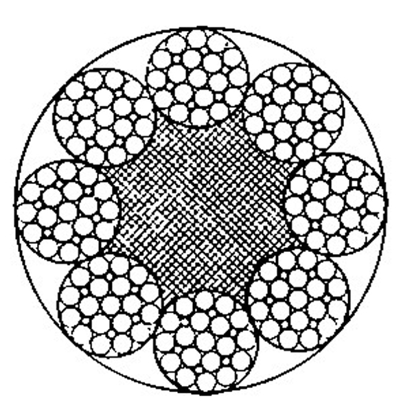 线接触钢丝绳8×25Fi+FC