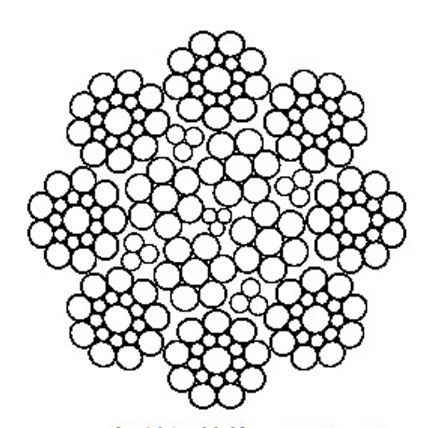平行捻密实钢丝绳17Fi´19