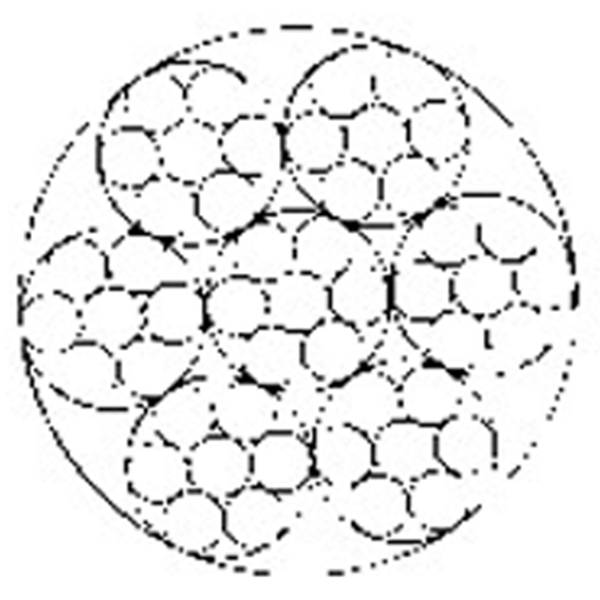 操纵用钢丝绳6×7-WSC