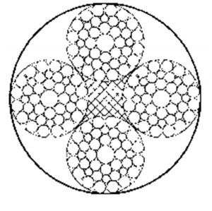 四股钢丝绳4×41WS+FC