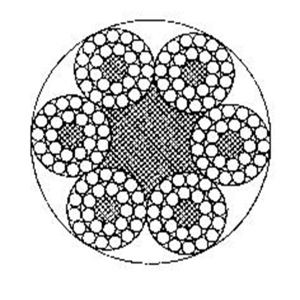 渔业用钢丝绳6×24+7FC